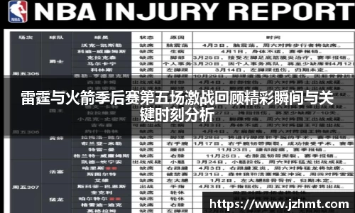 雷霆与火箭季后赛第五场激战回顾精彩瞬间与关键时刻分析