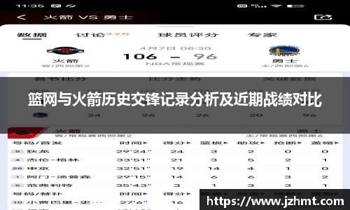 篮网与火箭历史交锋记录分析及近期战绩对比